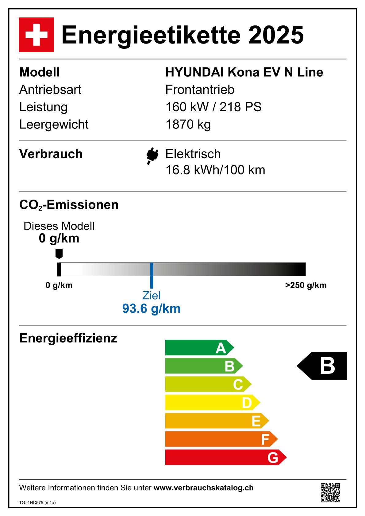 Emissions